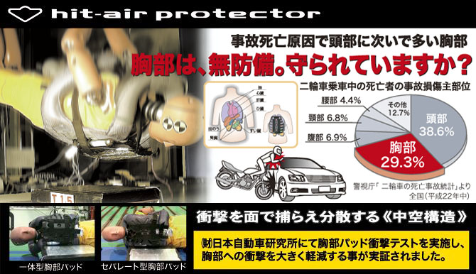 ヒットエアー（hit-air）着用するエアバッグのプロテクター各種。フミックはプロテクターも全品20%OFF!